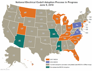 NEC Progress Map