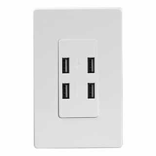 USB outlet