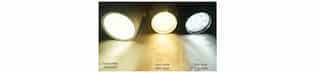 Color Temperature