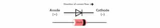 Diode Diagram