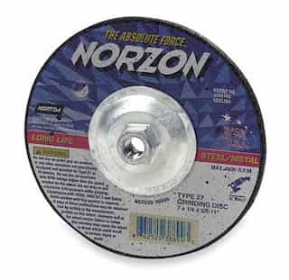 4.5" X .13" X .63"  NorZon Plus Depressed Center Wheel