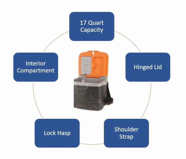 Tradesman Pro Cooler Qualities
