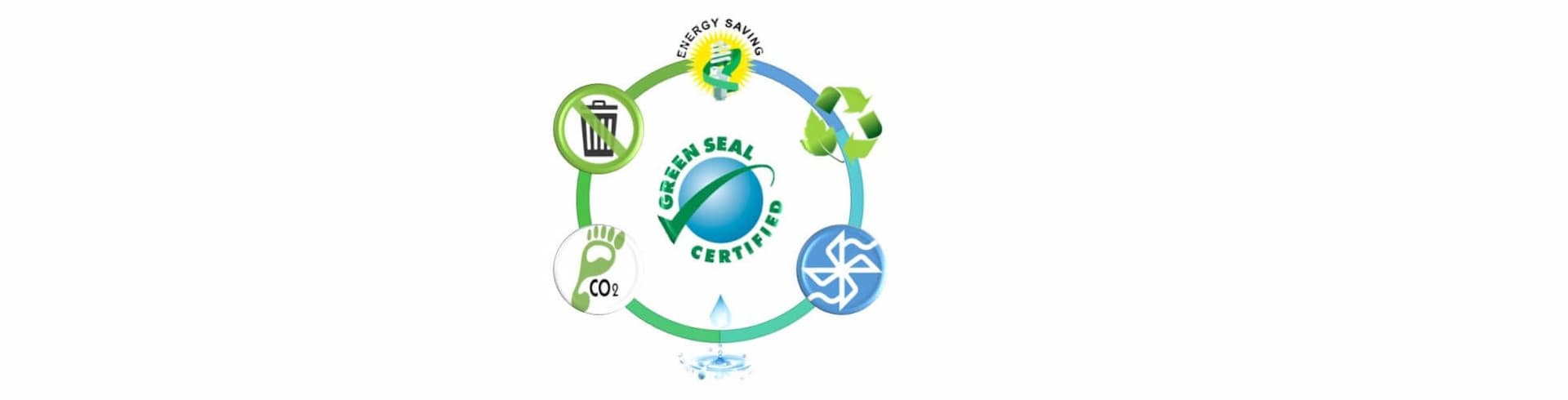 Green Seal Certified