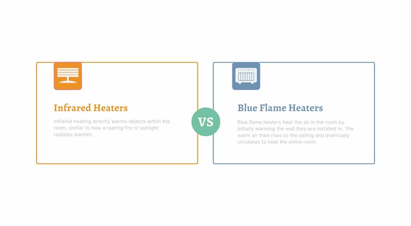 infrared heater vs blue flame heater