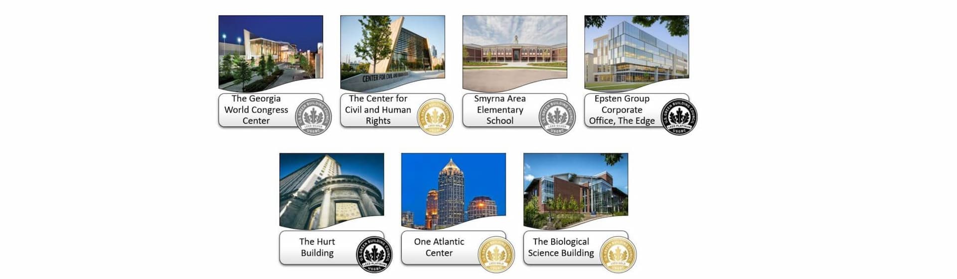 Sustainable Buildings