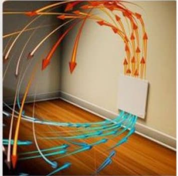 Convection Heater