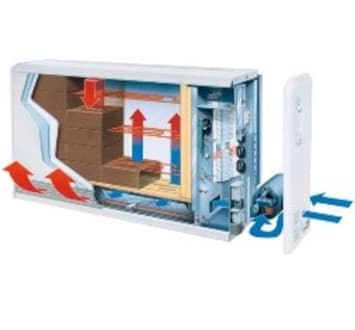 Storage Heater