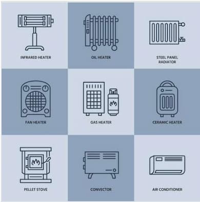 1 Source Portable Air