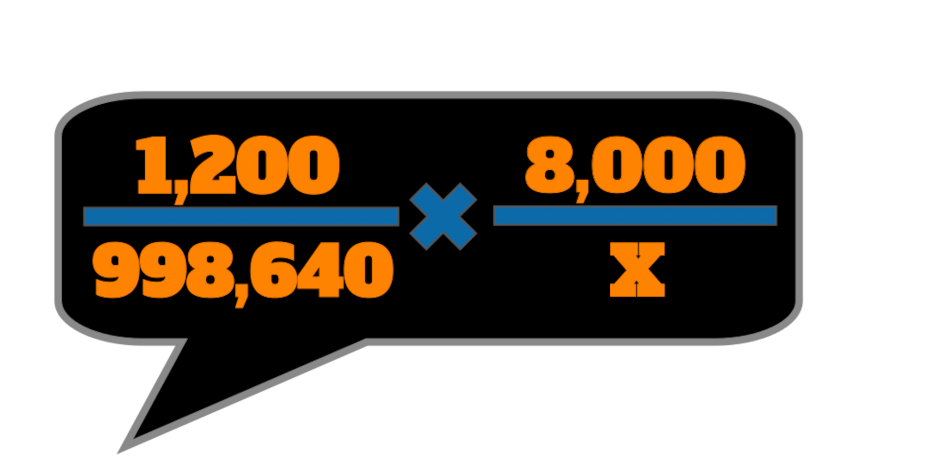 Equation 4 