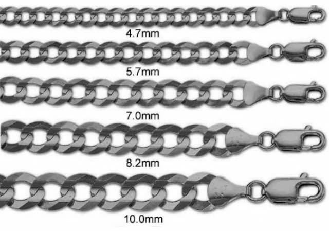 Millimeter Thickness Scale