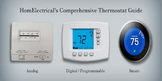 The Best Thermostat Breakdown