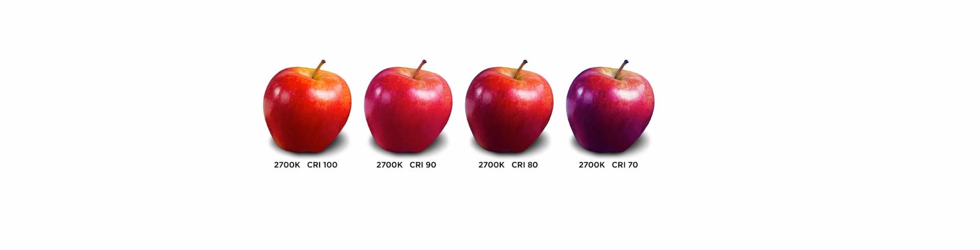 CRI apples