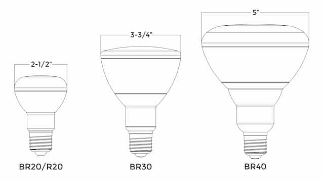 BR bulb measurement