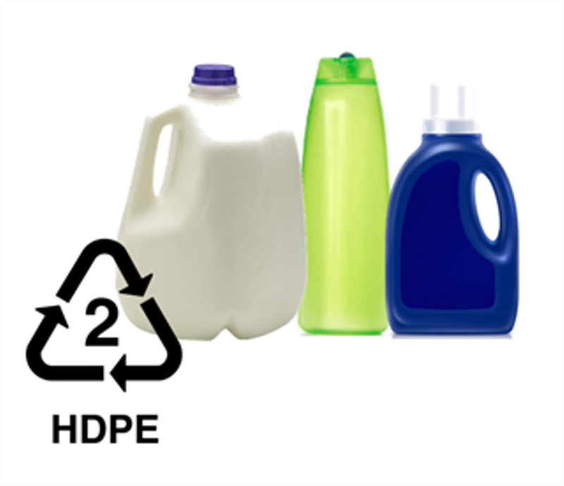 Recyclables for HDPE