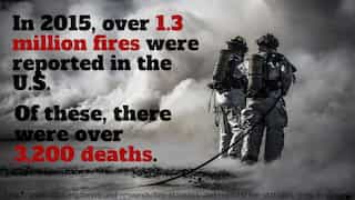 2015 Fire Deaths in the U.S.