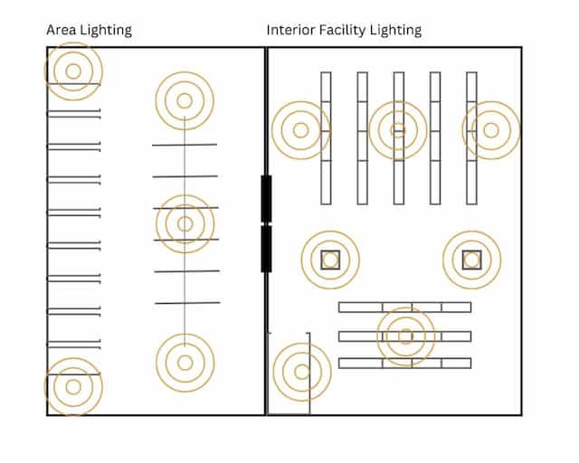 Light Positioning Diagram