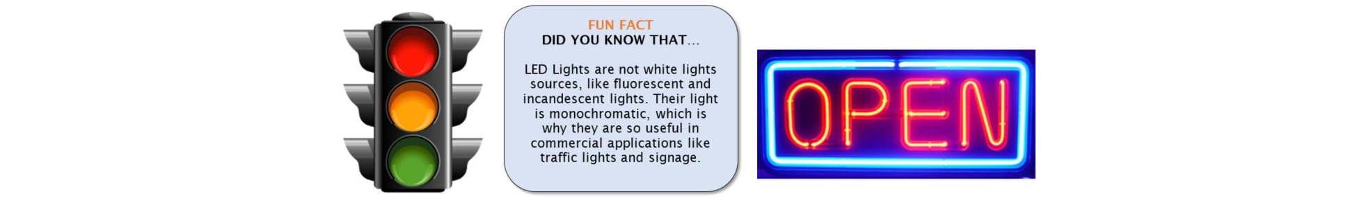 Traffic Light,Fun Fact,Open Sign