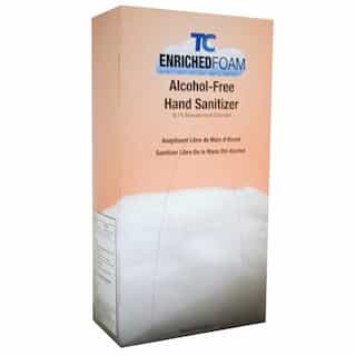 Rubbermaid Enriched Foam Hand Sanitizers, Alcohol Free