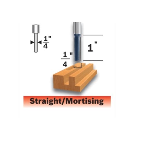 1/4-in x 1-in Straight Router Bit, Carbide Tipped, 2-Flute