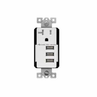 20 Amp Interchangeable Triple USB Charger Tamper Resistant Single Receptacle, White