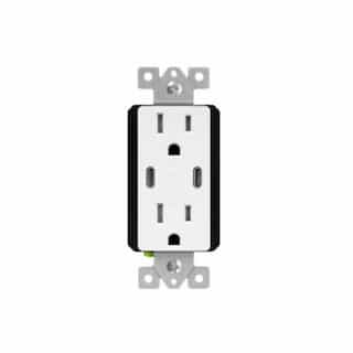15 Amp Interchangeable Dual USB Type-C Charger Tamper Resistant Duplex Receptacle, White
