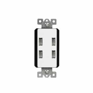 5.8 Amp Interchangeable Quad USB Type-A Charger Receptacle, White