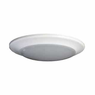 40W 24 Inch Flat Round LED Flushmount Ceiling Fixture, Dimmable, 4000K