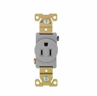 15 Amp Single Receptacle, Industrial, Gray