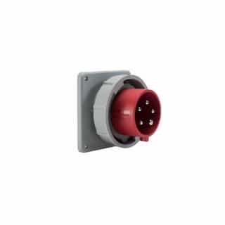 20 Amp Pin and Sleeve Inlet, 4-Pole, 5-Wire, 480V, Red