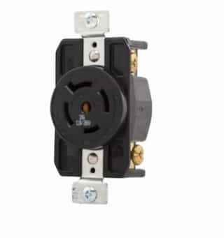 20 Amp Locking Receptacle, Flat Cable, NEMA L21-20, Black