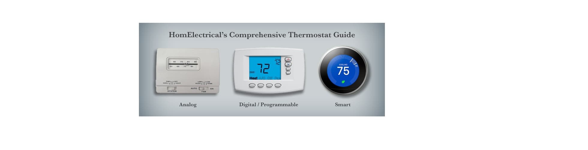 Thermostat Guide