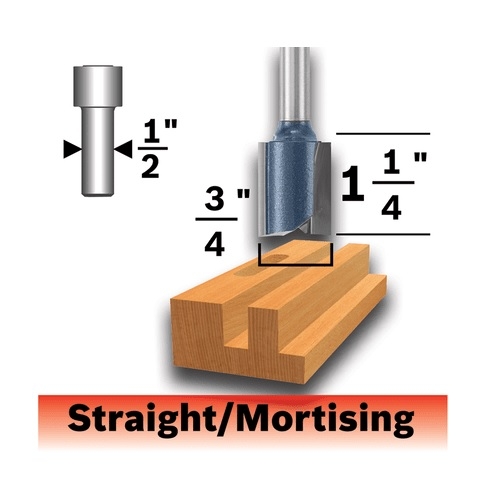 Bosch 3/4-in x 1-1/4-in Straight Router Bit, Carbide Tipped, 2-Flute (Bosch 85265MC)