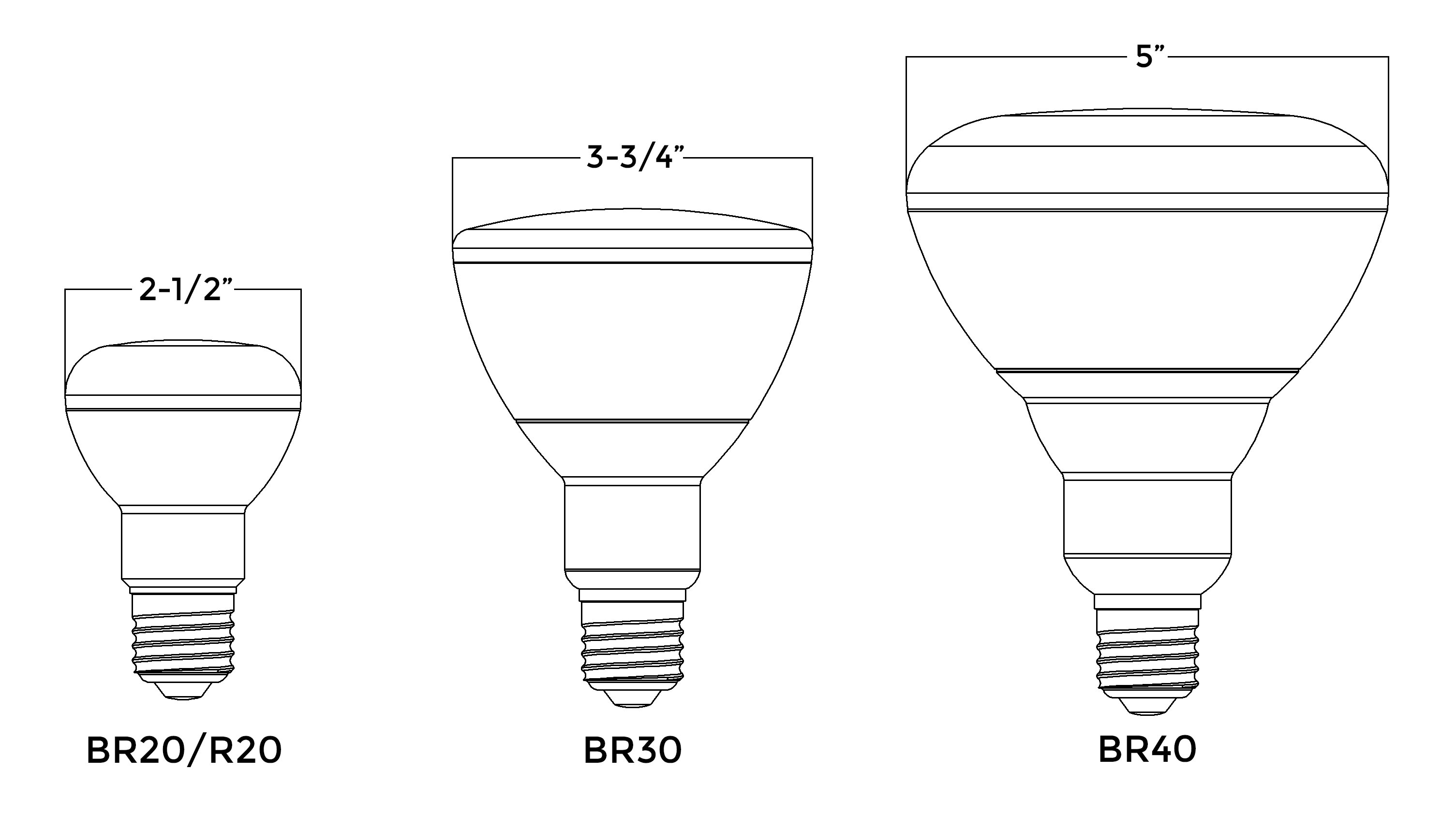 Led Light Size Chart