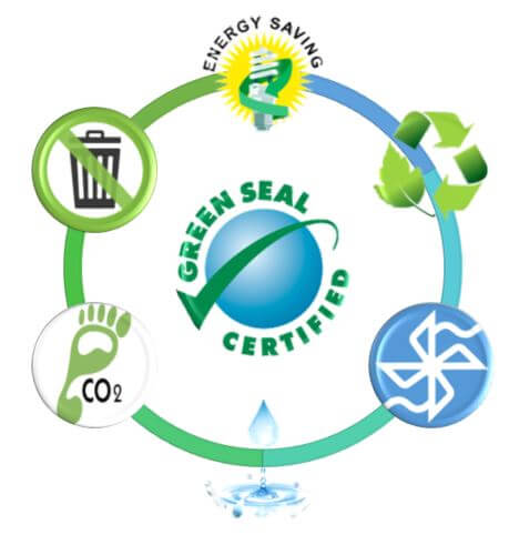 Green Seal: A Green Building and Eco Friendly Product Certification