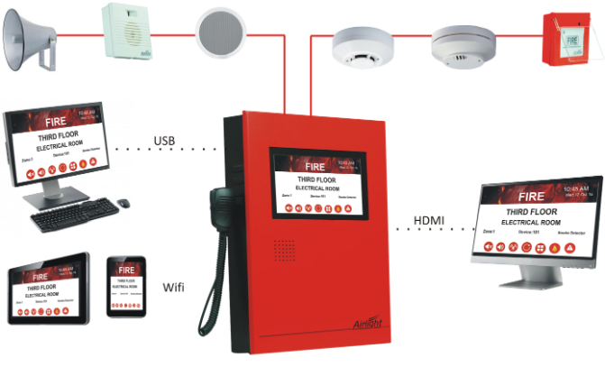 Fire Prevention How Much Voltage Can My Fire Alarm Panel