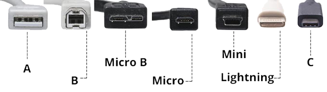 USB outlet different types of charging ports