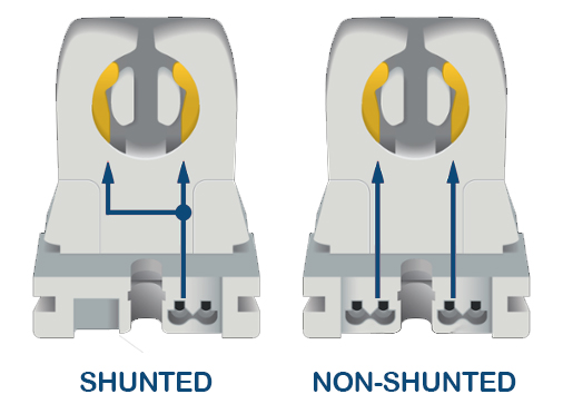 PICTURE OF SHUNTED VS NON-SHUNTED SOCKET